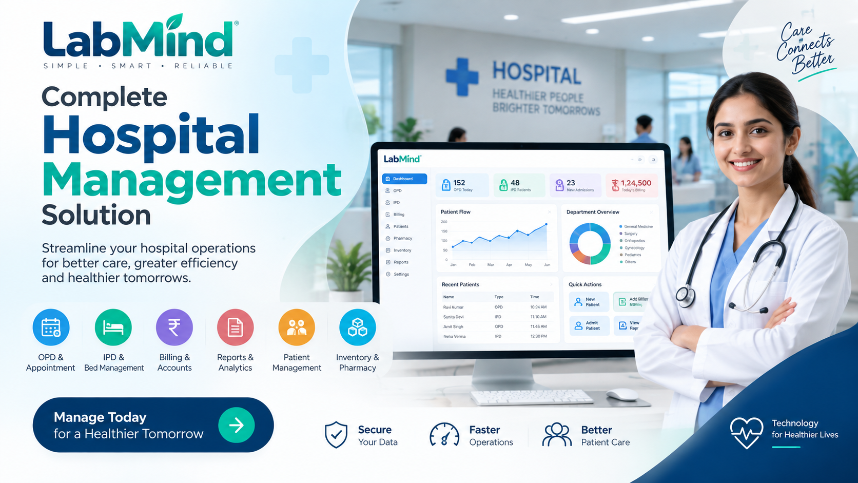 Hospital Management